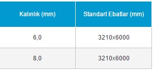 TEMP.SOLAR-LOW-E-EBAT