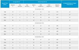 renkli cam teknik özellikler 2